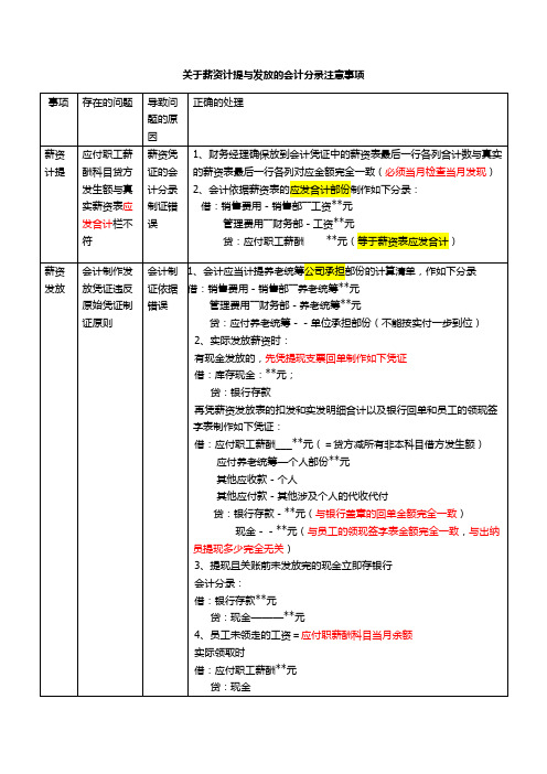 如何制作薪资有关凭证