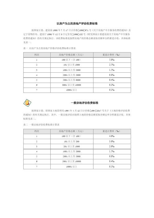 房地产评估收费标准(国家)