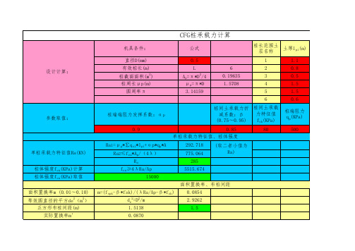 CFG桩承载力计算表