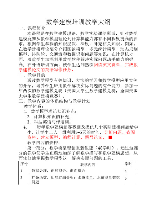 数学建模培训教学大纲