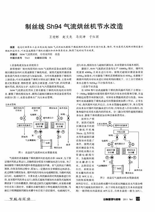 制丝线Sh94气流烘丝机节水改造