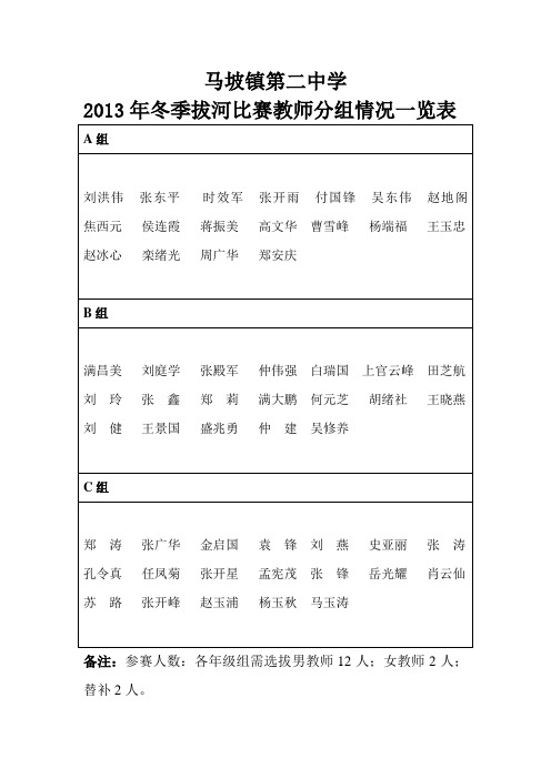 拔河比赛分组