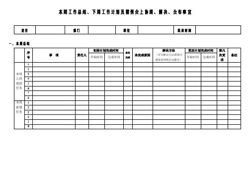 周工作总结计划表格