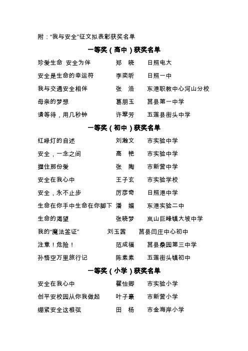 [精品文表]附：“我与安全”征文拟表彰获奖名单