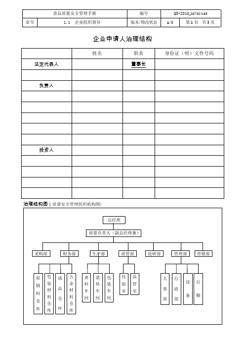 QM-1.1组织领导