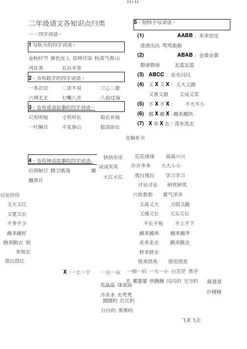 二年级语文上册各重点知识点归类