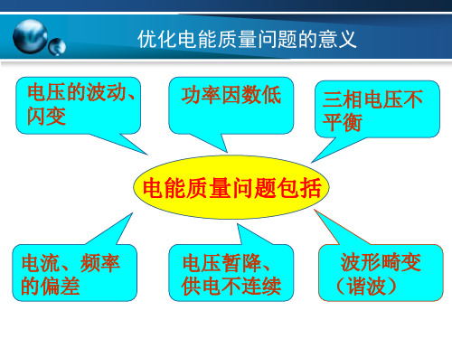 SVG培训资料