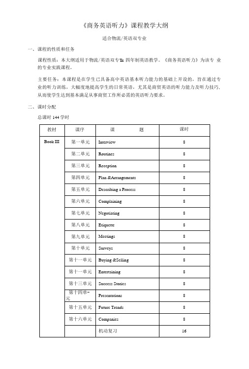 《商务英语听力》课程教学大纲.doc