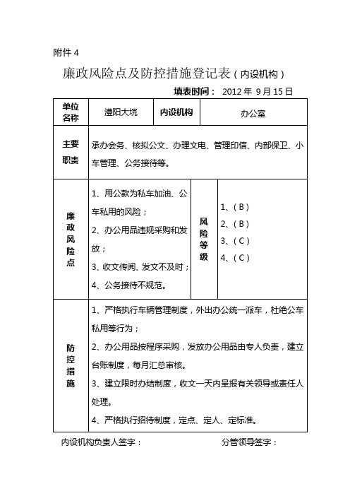 廉政风险点及防控措施登记表(内设机构)