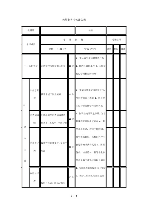 教师业务考核评估表