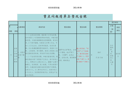 扶贫台账0.1之欧阳理创编