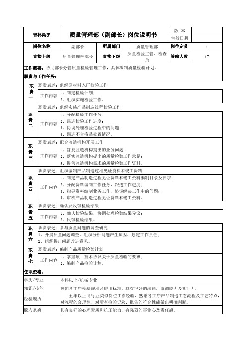 质量管理部副部长岗位说明书