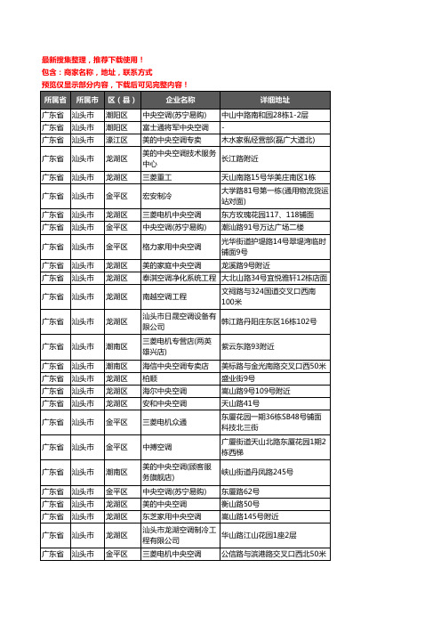 新版广东省汕头市中央空调企业公司商家户名录单联系方式地址大全71家