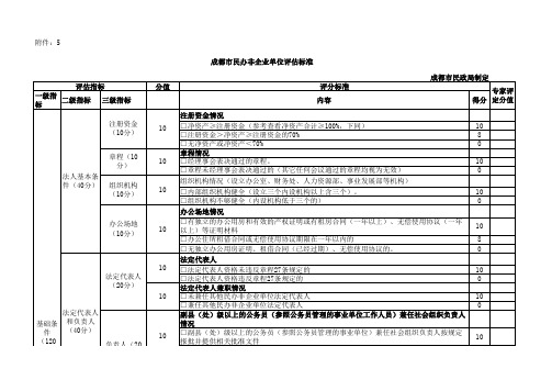 成都市民办非企业单位评估标准