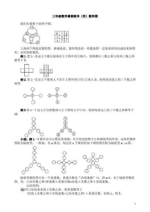 (四)数阵图1