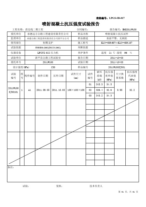 喷射混凝土抗压强度