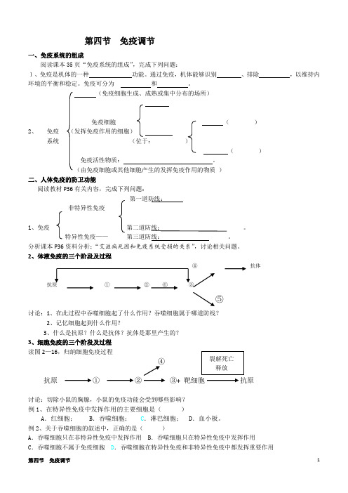 2.4免疫调节预习导学案