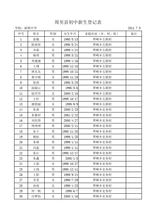 周至县初中新生登记表