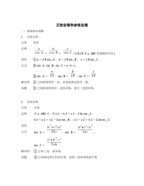 高中数学正弦余弦公式大全