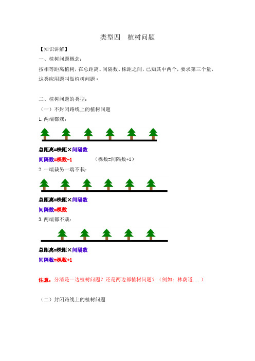 【精品】五年级(上) 数学应用题及解析-类型四  植树问题人教新课标版(2014秋)