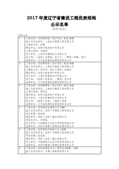 2017年辽宁省建设工程优质结构