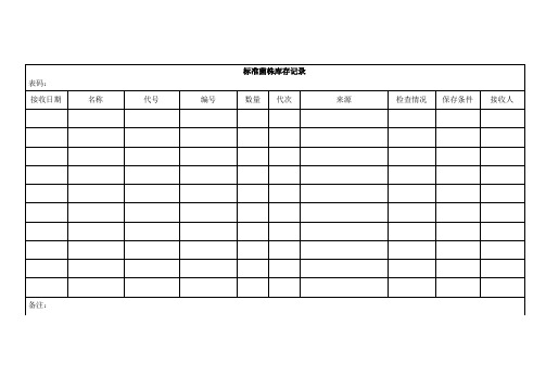 检定菌种接收、传代记录(附表1-7)