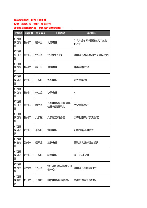 新版广西壮族自治区贺州市电脑企业公司商家户名录单联系方式地址大全156家