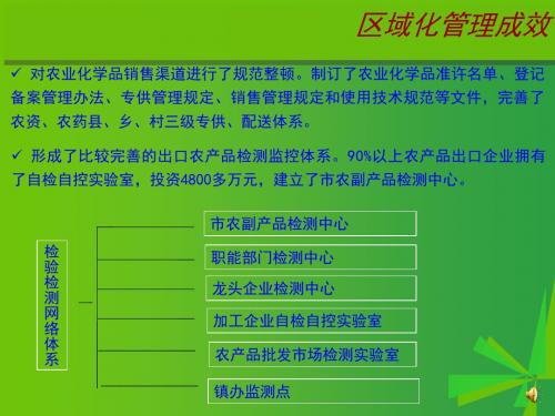 海参肽胶囊