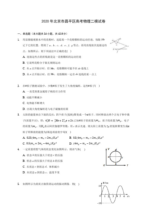 2020年北京市昌平区高考物理二模试卷 (含答案解析)