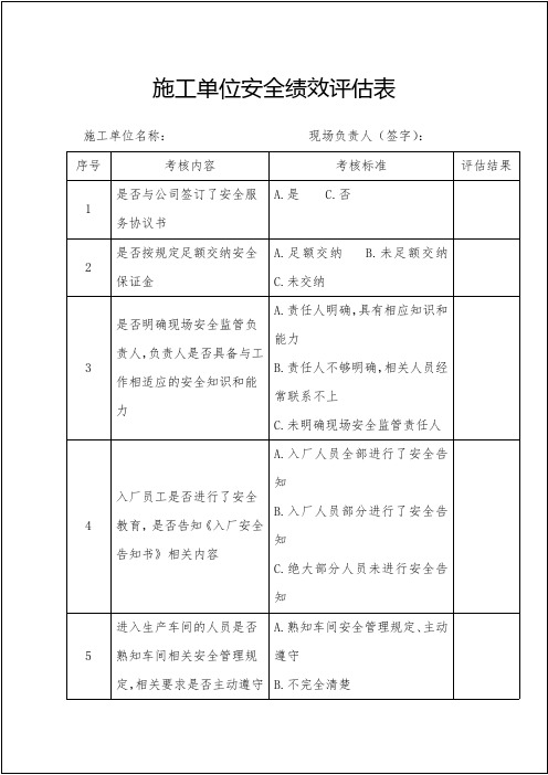 施工单位安全绩效评估表