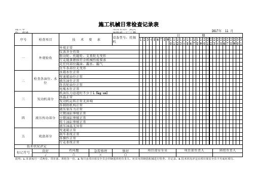 机械日常检查表