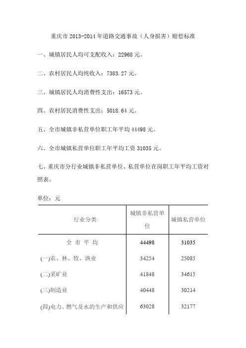 2013年重庆市道路交通事故人身损害赔偿标准