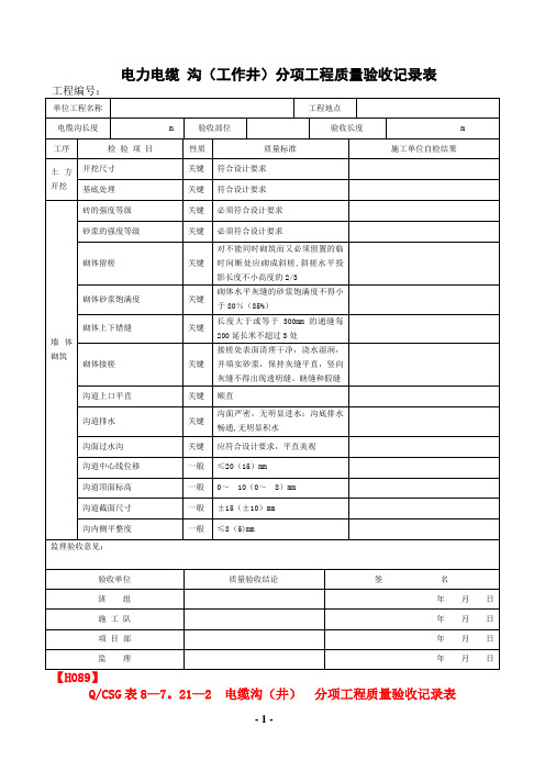 电缆沟(井)--分项工程质量验收记录表