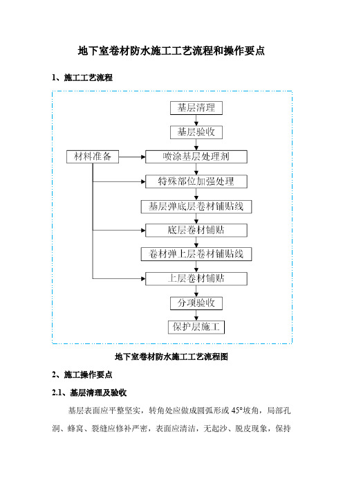 地下室卷材防水施工工艺流程和操作要点