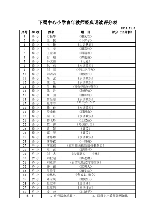 下蜀中心小学经典诵读评分表
