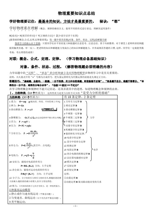 2013高考物理基本知识点详细总结解析