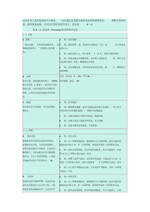 改良的Frenchay构音障碍评定法doc资料