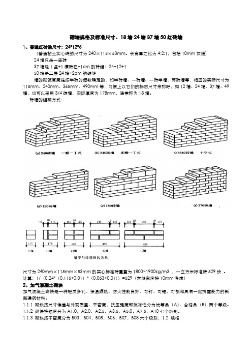 砌墙规格及标准尺寸、18墙24墙37墙50红砖墙