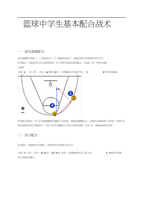 初中篮球基本战术(带图解)