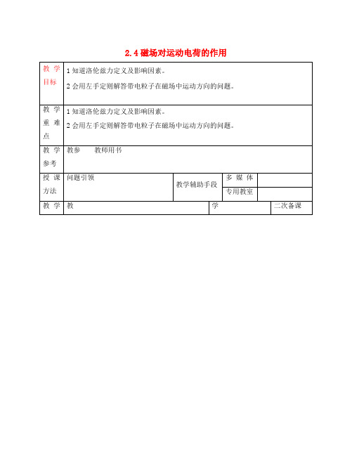 江苏省徐州市高中物理 第二章 磁场 2.4 磁场对运动电荷的作用教案 新人教版选修1-1