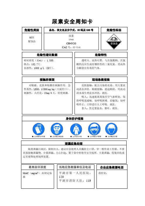 尿素安全周知卡