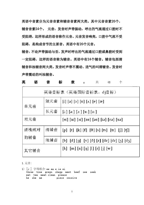 英语中音素分为元音音素和辅音音素两大类