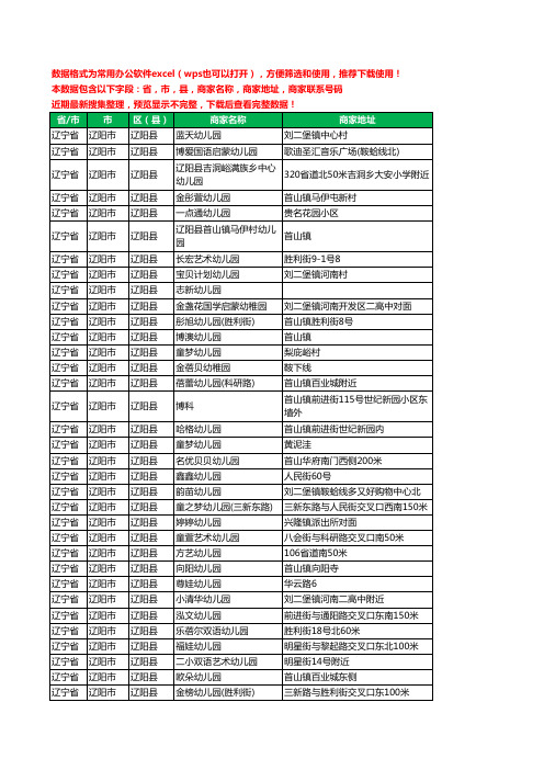 新版辽宁省辽阳市辽阳县幼儿园工商企业公司名录名单黄页大全73家