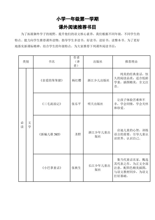 一年级上册阅读书目推荐(1)