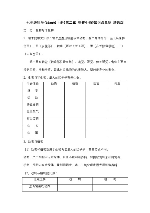 七年级科学上册第二章观察生物知识点总结试题(共10页)