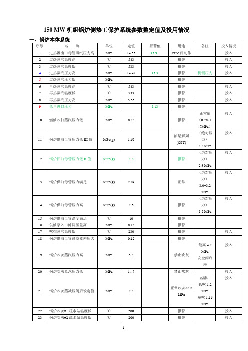 锅炉热工保护定值