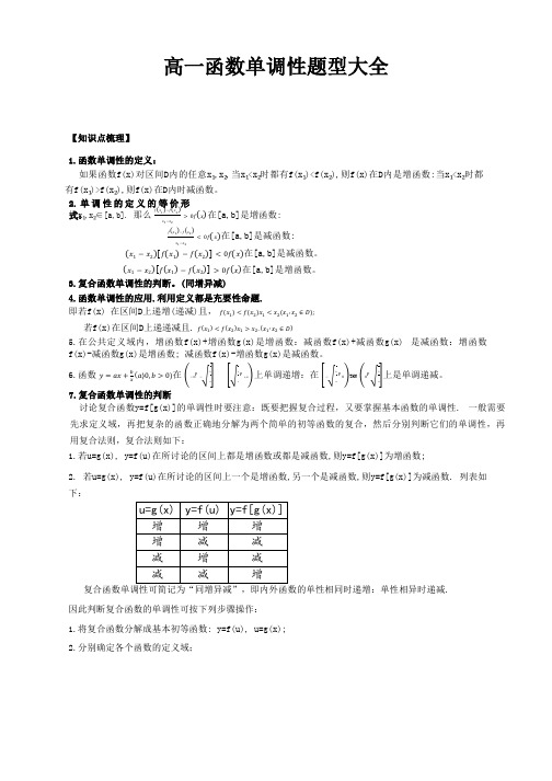 高一函数单调性题型大全