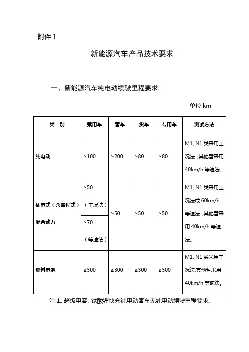 新能源汽车产品技术要求