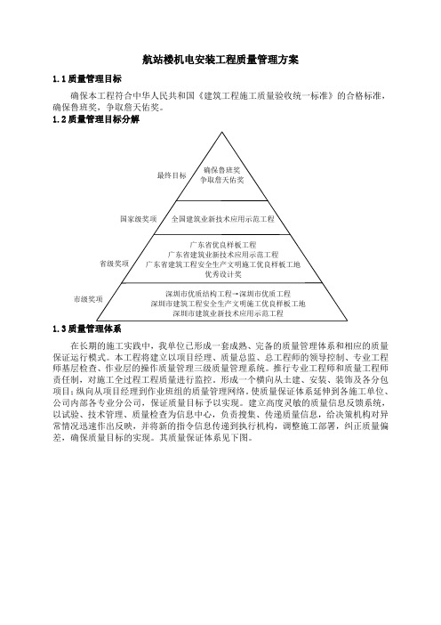 航站楼机电安装工程质量管理方案