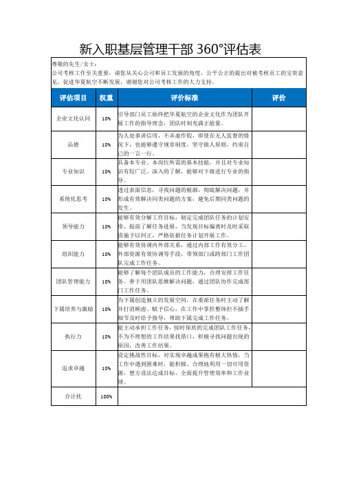 新入职基层管理干部360°评估表